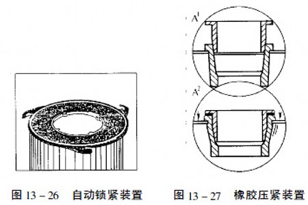 粉末回收濾筒除塵器 粉末回收濾筒除塵器