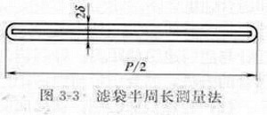 濾袋半周長(zhǎng)偏差