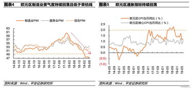 德銀重組風(fēng)暴 市場(chǎng)信心不足背后的深層憂慮與外匯咨詢啟示