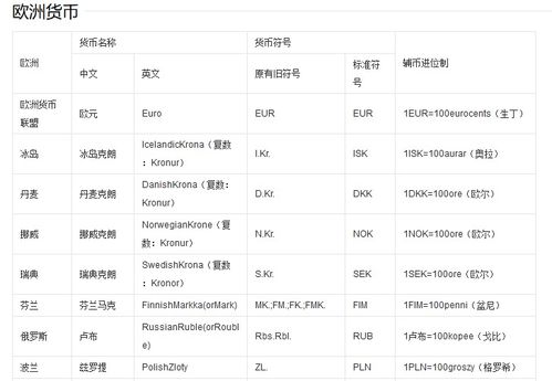 外貿(mào)人必備 鄧白氏編碼查詢(xún)與常用網(wǎng)站工具全攻略